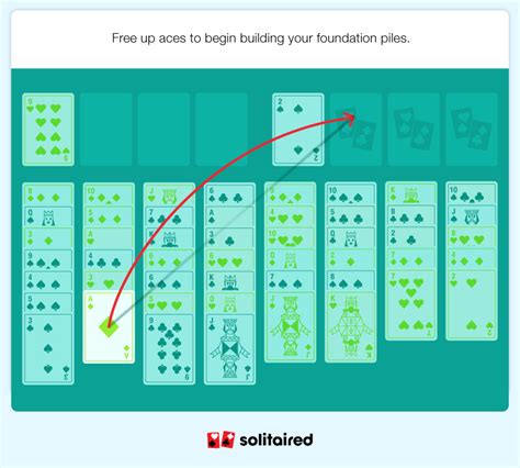 7 FreeCell Strategies to Win The Game - Solitaired