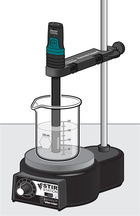 Conductivity of Aqueous Solutions > Experiment 4 from Investigating Chemistry through Inquiry