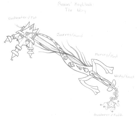 Roxas New Keyblade by Bombay-Invisible on DeviantArt