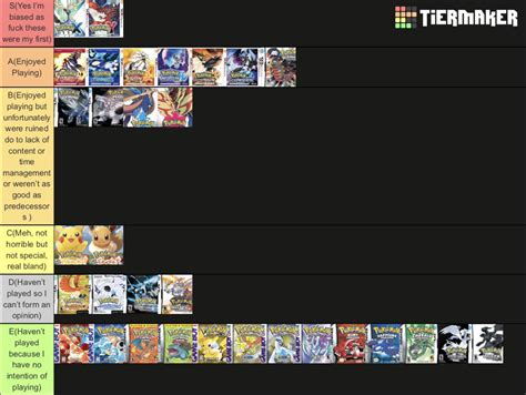 My personal tier list of Pokemon games based on Playability. : r/pokemon