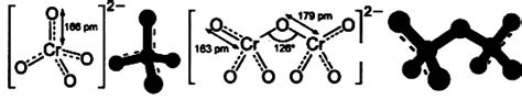 Draw and explain about the structure of chromate and dichromate ion ...