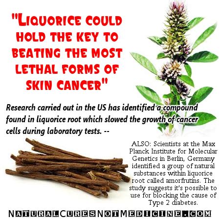 Natural Cures Not Medicine: "Liquorice Root Key To Beating Skin Cancer"