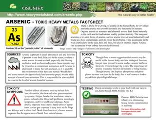 Arsenic Toxicity and Symptoms Factsheet | PPT