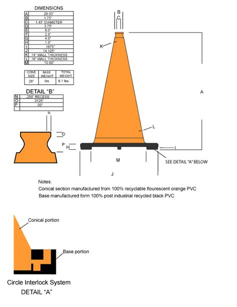 JBC® Traffic Cones | DOT Traffic Cones | Road Pylons