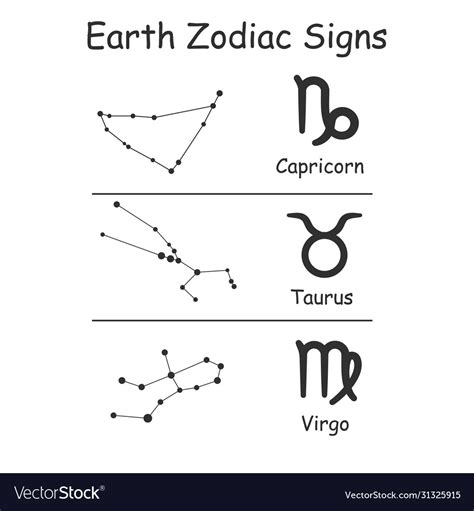 Zodiac earth elements signs Royalty Free Vector Image