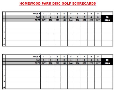 Free Printable Golf Scorecard Template - PRINTABLE TEMPLATES