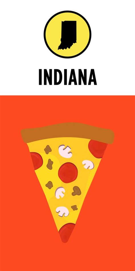 Most Popular Pizza Toppings By State - Best Pizza Topping Ideas in the ...