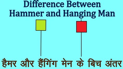 What Is The Difference Between Hanging Man And Hammer?