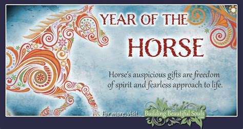 Chinese Zodiac Horse | Year of the Horse | Chinese Zodiac Signs Meanings