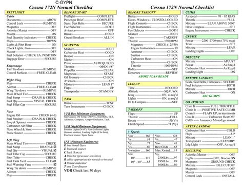 C172 N Checklist - Island Coastal Aviation Inc