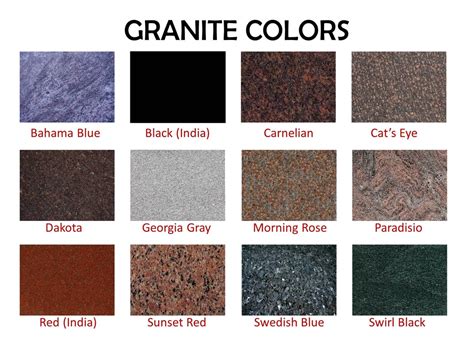 Granite Colors - Citywide Monuments2382A S. Dairy AshfordHouston, TX 77077