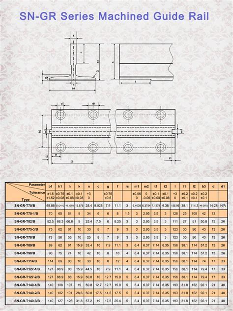 Elevator Guide Rail Dimensions/ Guide Rail For Elevator / Elevator Parts - Buy Hollow Guide Rail ...