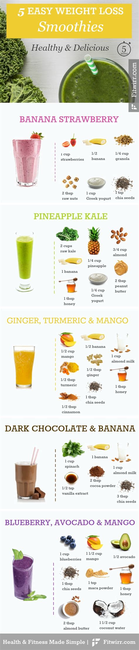 8 Delicious Smoothies To Help You Shed Some Pounds And Improve Your Health Infographic