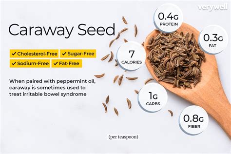 Health Benefits Of Caraway Seeds, Top 10 Health Benefits Of Caraway Seeds