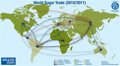 International Trade Map