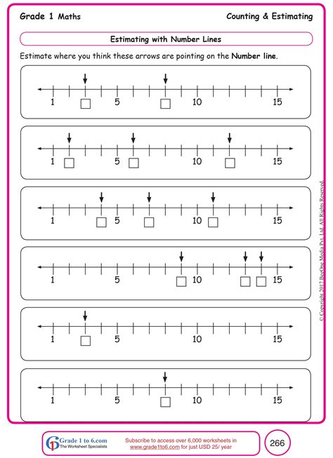 Adding On A Number Line Worksheet