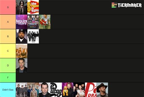 Caesars Windsor Shows 2023 Tier List (Community Rankings) - TierMaker