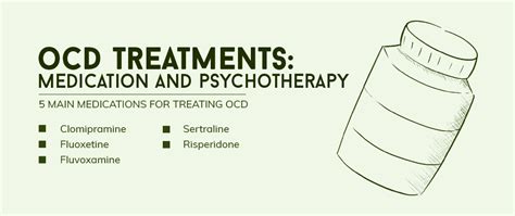 Ocd Prognosis