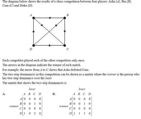 matrices - Can a dominance matrix be used for ranking? - Mathematics ...