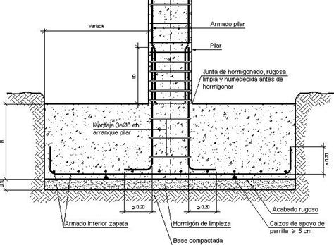 Image result for zapatas aisladas in 2019 | Civil engineering ...