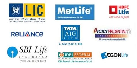 Top 10 Life Insurance Companies in India | LIC of India