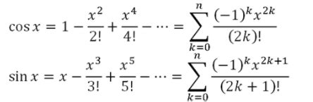 Why doesn’t the “Maclaurin/ Taylor series of tanx” have a pattern? | by ...