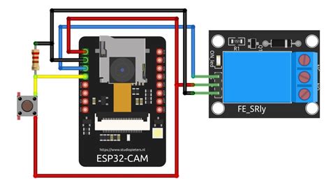 ESP32-CAM AI-Thinker Pinout Guide: GPIOs Usage Explained, 44% OFF