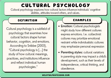 Cultural Psychology: Definition and 10 Examples (2024)