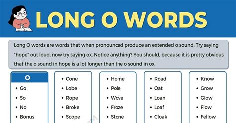 110+ Common Long O Words in English | How to Spell Long O Words • 7ESL