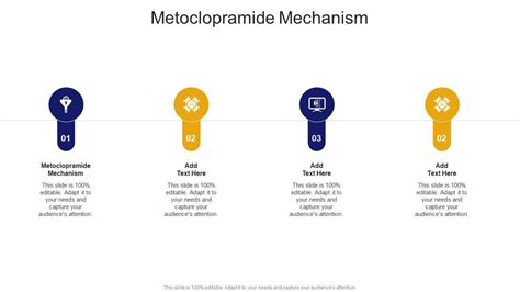 Metoclopramide Mechanism In Powerpoint And Google Slides Cpb PPT Example