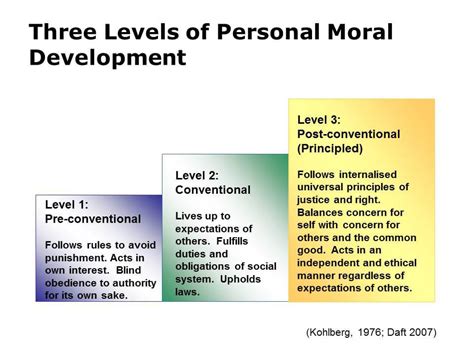 Both Jean Piaget And Lawrence Kohlberg Agree Tha Hotsell | www.welcome-pack.net