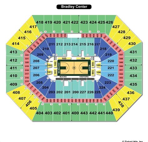 BMO Harris Bradley Center, Milwaukee WI - Seating Chart View