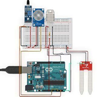 Diagram of the IoT device | Download Scientific Diagram