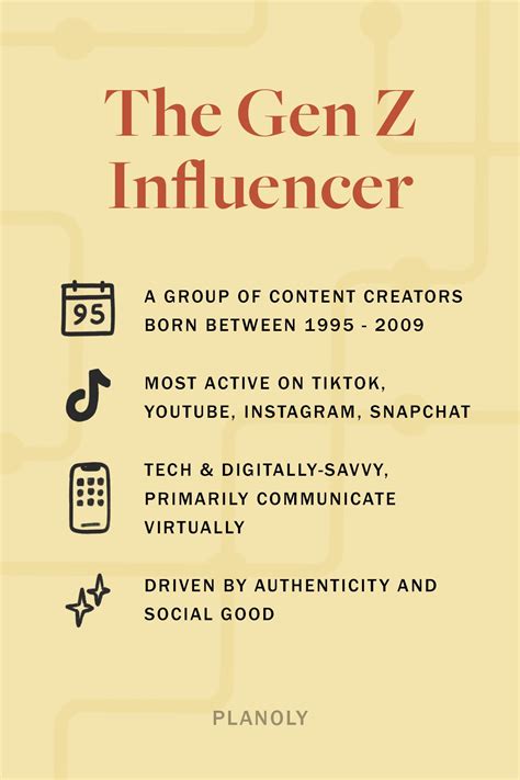 Are Gen Z Influencers Right for Your Brand?