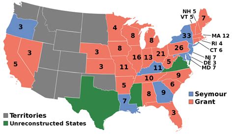 1868 – ULYSSES S. GRANT VS HORATIO SEYMOUR – Election Tuesdays