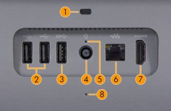 Solved: How to use the HDMI port on HP All-in-one pc Pavilion 24-B01... - HP Support Community ...