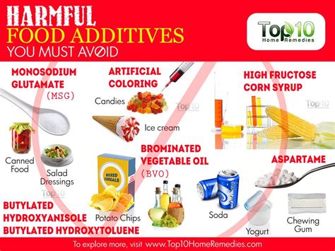 10 Harmful Food Additives You Must Avoid | Top 10 Home Remedies