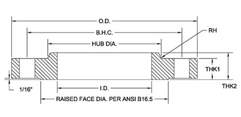 Asme Class 150 Flange Dimensions