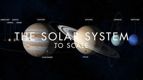 The Solar System to scale - YouTube