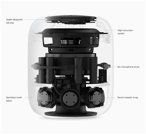 Apple HomePod up for pre-order on Jan 26, arriving Feb 9 ...