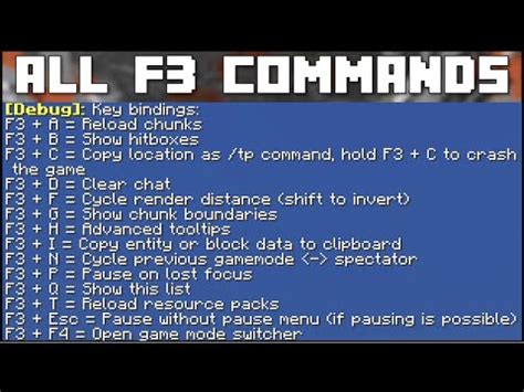 Minecraft - All F3 Commands - YouTube