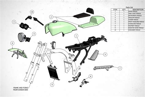 Workshop Series - Cafe Racer Kits - Return of the Cafe Racers