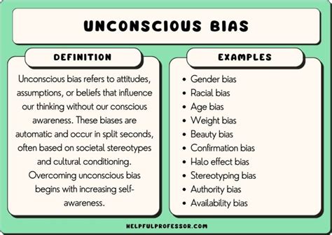 25 Unconscious Bias Examples (2024)