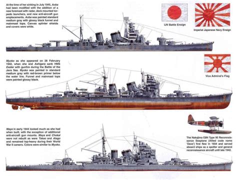 WWII Japanese Navy heavy cruisers | Battleship, Imperial japanese navy, Navy ships