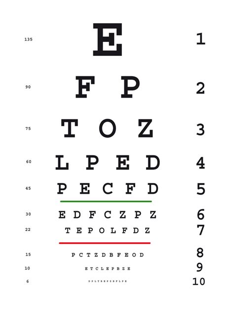 Free Printable Printable Dmv Eye Chart - Printable Templates