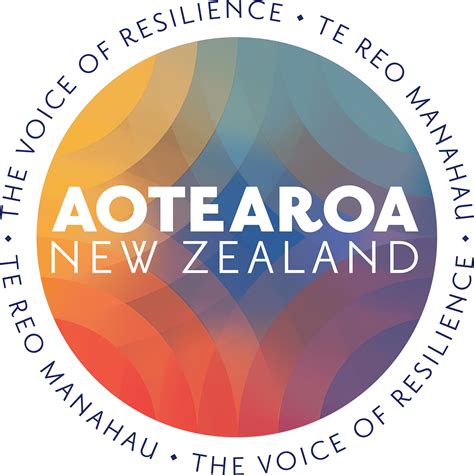 Aotearoa | New Zealand Rebrand Concept on Behance