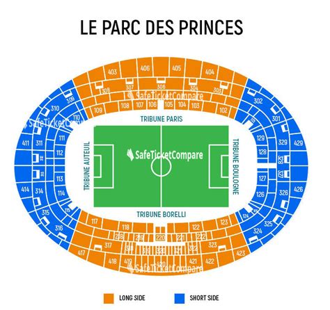 Parc De Princes Seat Map - Printable Maps Online