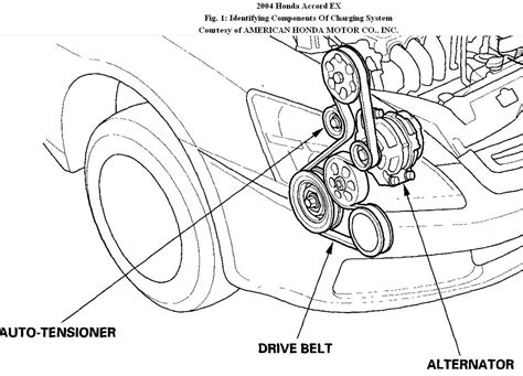 2011 Honda Accord Serpentine Belt Diagram