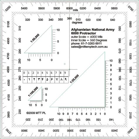 ANA 6000 Protractor