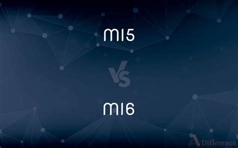 MI5 vs. MI6 — What’s the Difference?